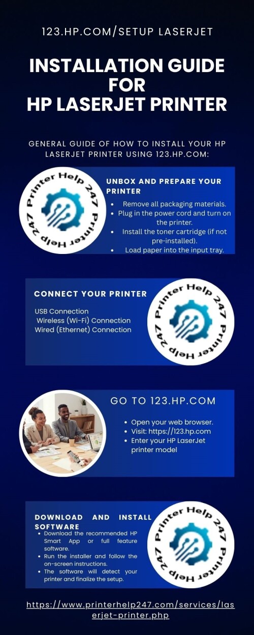 Install-Your-hp-LaserJet-Printer-infographic.jpg